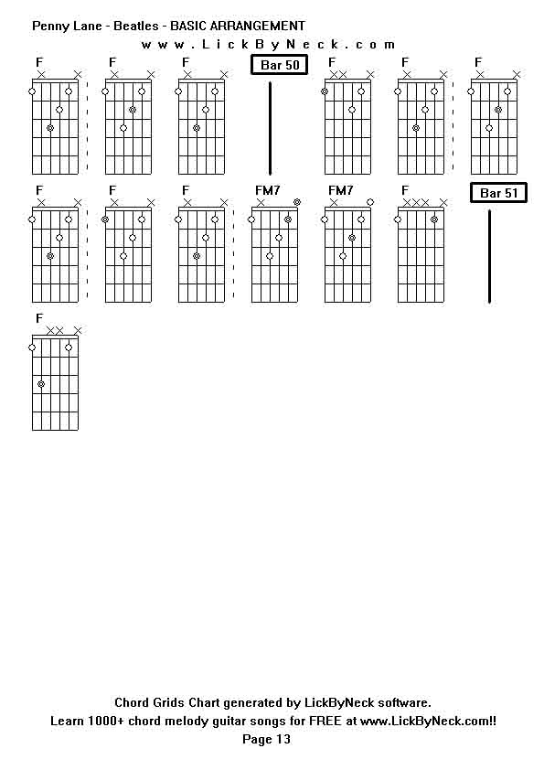 Chord Grids Chart of chord melody fingerstyle guitar song-Penny Lane - Beatles - BASIC ARRANGEMENT,generated by LickByNeck software.